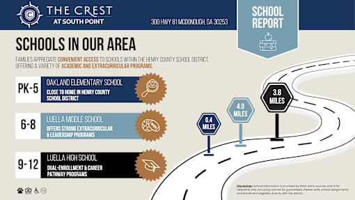 A school report for The Crest at South Point, showing the schools in the area and their distances.