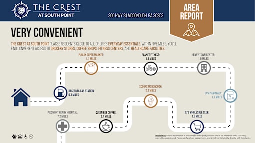 A map showing the convenience of The Crest at South Point residential complex.