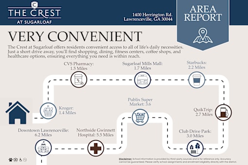 Map of convenient places at The Crest at Sugarloaf, Lawrenceville, GA
