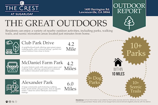 Map of outdoors at The Crest at Sugarloaf, Lawrenceville, 30044