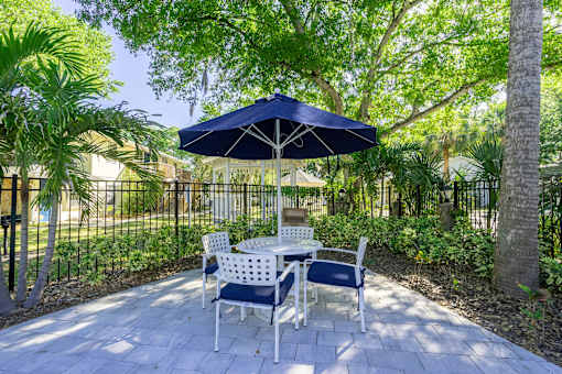 A patio with a table and chairs under an umbrella.