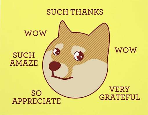 A cat-shaped image surrounded by words of gratitude and amazement.
