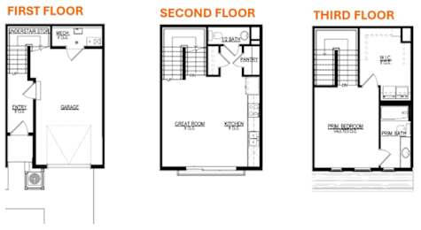 A set of three black and white images showing the layout of the first, second and third floors of a house.