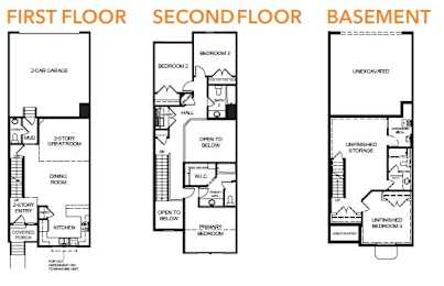 A diagram shows the layout of the first, second, and basement floors of a house.