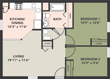 2 Bedroom, 1 Bath