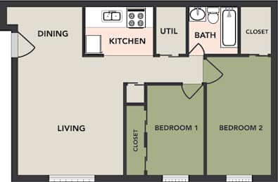 2 Bedroom, 1 Bath