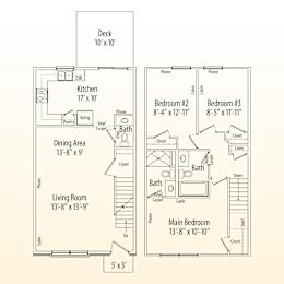 A floor plan of a house with a deck, kitchen, dining area, living room, and three bedrooms.