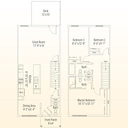 A floor plan of a house with a deck, two bedrooms, a great room, a dining area, a pantry, a kitchen, a front porch, and a master bedroom.