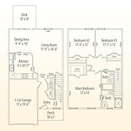 A floor plan of a house with a deck, dining area, living room, kitchen, 1-car garage, porch, and three bedrooms.
