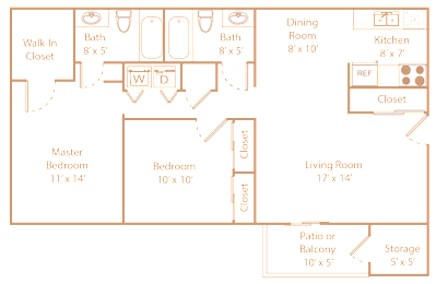A floor plan of a house with a living room, two bedrooms, a kitchen, a dining room, and a walk-in closet.