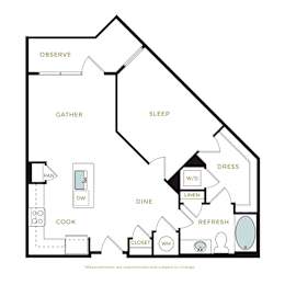 A floor plan of a house with rooms labeled, such as "OBSERVE," "GATHER," "SLEEP," "DRESS," "REFRESH," "COOK," and "DINE."