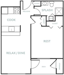 AK3 Floorplan