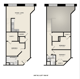 Floorplan W2 LOFT at American Spinning Mill, Greenville, South Carolina