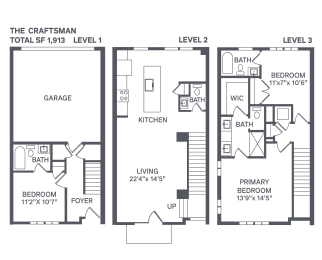 The Craftsman Floor Plan at The BLVD at Wilson Crossings, Wyoming, MI