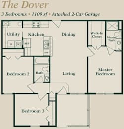 Dover Floorplan at Abbie Cove, Canal Winchester, OH, 43110