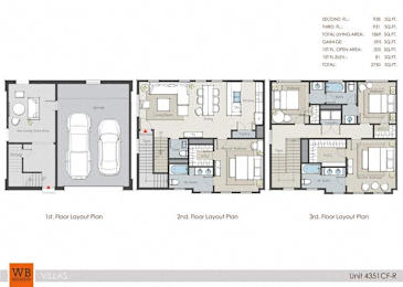 Three floor layout plans for a unit with a total area of 2710 square feet.