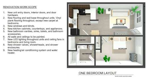 A diagram of a one bedroom layout with a kitchen, bathroom, and living room.