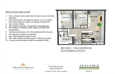 A renovation work scope list for a mid rise, two bedroom apartment.