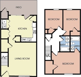 Floor Plan  3 Bedroom Townhome at Greens of Concord, Concord, 28025