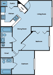 A floor plan of a house with a pantry, kitchen, dining room, living room, two bedrooms, and a closet.