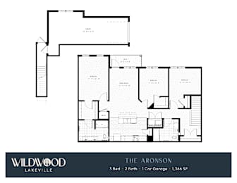 A floor plan for a Wildwood Lakeville property called The Aronson, which is 3 bedrooms, 2 bathrooms, and has a garage.