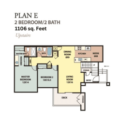 PlanE1106 at The Resort at Encinitas Luxury Apartment Homes, California