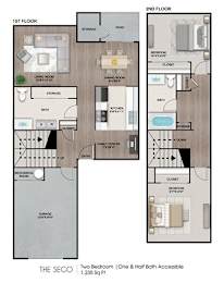The Sego Floor Plan at Estates at Palm Bay, Fort Walton Beach, FL