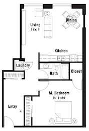 A7 Floor Plan at Riverpoint Lofts, Des Moines Iowa