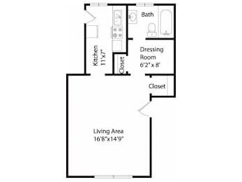 A floor plan of a small apartment with a kitchen, bathroom, and dressing room.