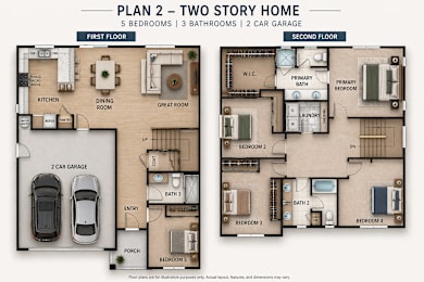 A two story home floor plan with 5 bedrooms and 3 bathrooms.