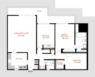 the block diagram of the system with the different components and outputs