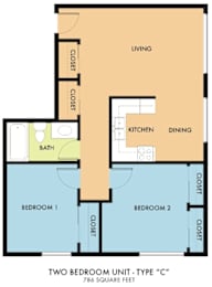 A floor plan of a two bedroom apartment type C.