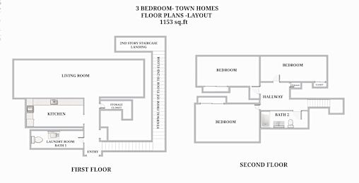 A floor plan for a 3 bedroom townhouse with a living room, kitchen, laundry room, and two bedrooms.