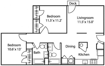 The Avery at Auburn Apartments in Auburn, AL 2 bedroom 2 bath Donahue floor plan