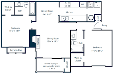 Southpark Commons B5 Floor Plan 2 Bedroom 2 Bath
