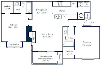 Southpark Commons B7 Floor Plan 2 Bedroom 2 Bath