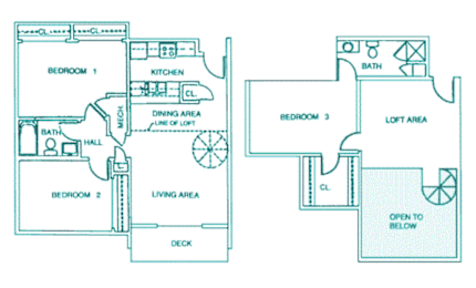 a 3-bedroom, 2 bathroom Montello loft-style floor plan at Packard House apartments in Lincoln, NE