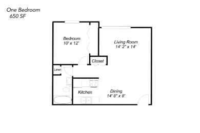 Floor Plan  One Bedroom - Market
