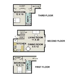 A diagram shows three different floor plans for a house with details on each room.