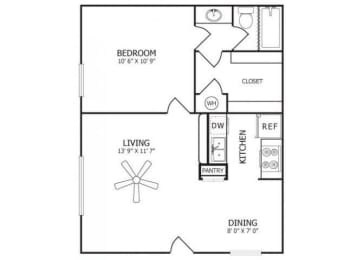 1X1 floorplan