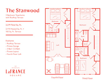 A red floor plan for a 3 bedroom townhome with a rooftop terrace.