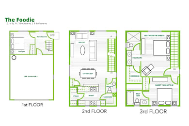A diagram of a three-story house layout with rooms labeled.