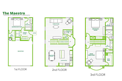 A diagram of a three-story house layout with labeled rooms.