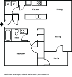 our homes come equipped with water and dry connections.