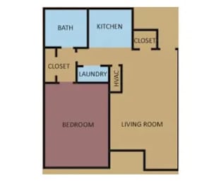 A diagram of a house layout with labeled rooms.