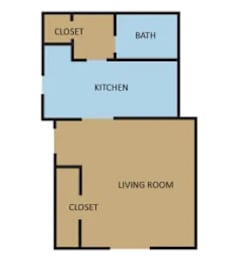 A diagram of a house layout with a living room, kitchen, bath, and closet.