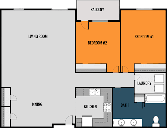 A diagram of a house layout with a living room, dining area, kitchen, laundry, and two bedrooms.