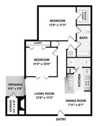 B1 Floor Plan at The Pointe at Irving Park, Greensboro
