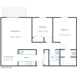 Sunview Apartments in Grand Forks, ND | Two Bedroom Floor Plan 21C