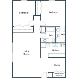 Carling Manor Apartments in Grand Forks, ND | Two Bedroom Floor Plan 22A